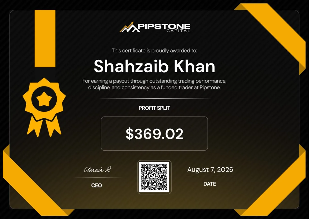 FundedSquad payout certificate for Kaneez Fatima