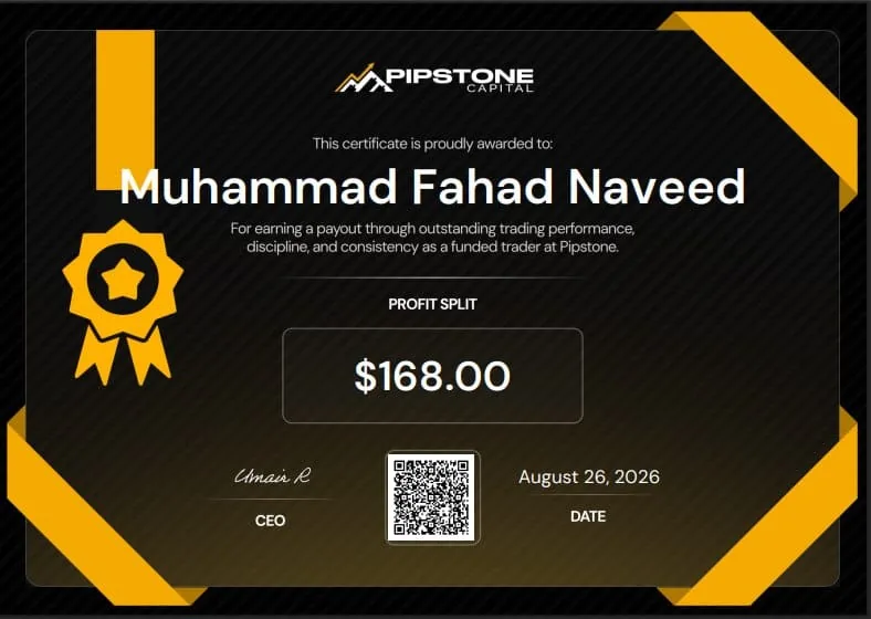 Pipstone Capital payout certificate for Muhammad Fahad Naveed